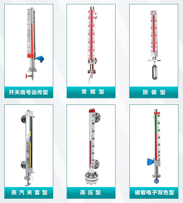 板式液位計(jì)產(chǎn)品分類(lèi)圖