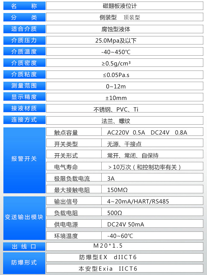 原油液位計(jì)技術(shù)參數(shù)表